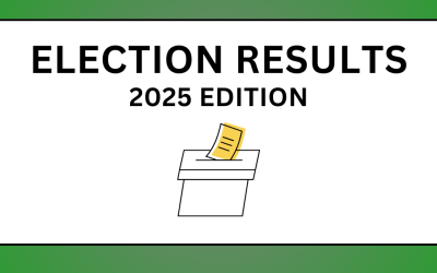 Community Election Results
